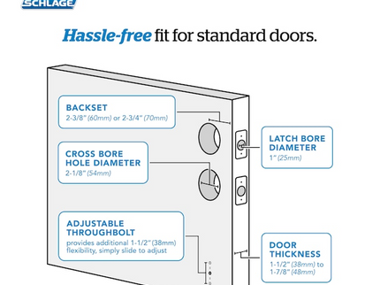 Schlage Touch Century-Latitude Aged Bronze Touchscreen Keypad Electronic Deadbolt and Handle Lock