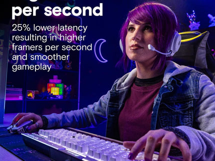 Crucial Pro 32GB DDR5 RAM Kit (2x16GB)