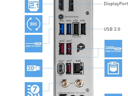 MSI PRO Z790-A MAX WiFi ProSeries Motherboard
