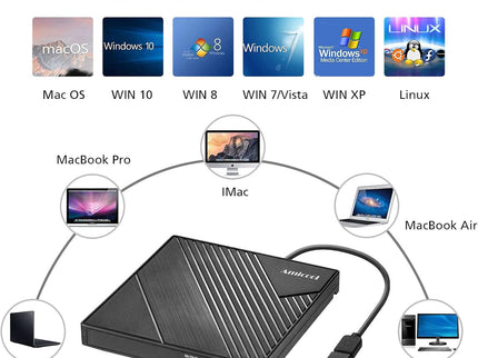 External DVD Drive USB 3.0 USB C