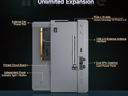 Beelink External GPU Docking Station