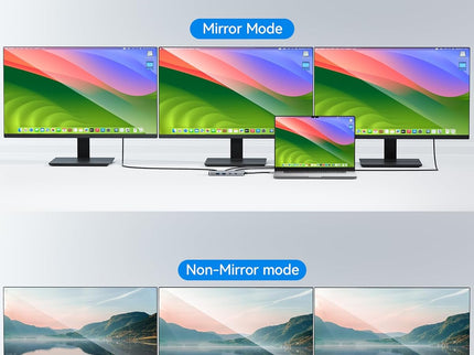 USB C Docking Station Dual Monitor