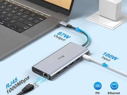 USB C Laptop Docking Station Dual Monitor HDMI