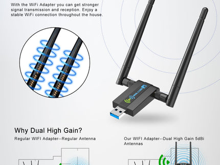 Wireless USB WiFi Adapter for PC: 1300Mbps 5G/2.4G