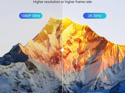 UGREEN 4K@30Hz HDMI Capture Card