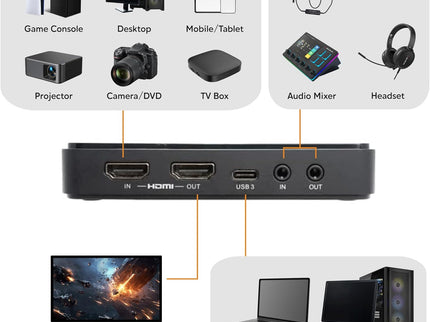 AVerMedia 4K Capture Card for Streaming