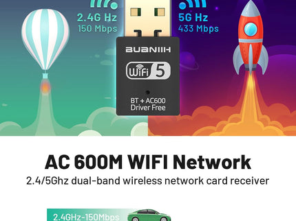 WiFi Adapter for Desktop PC