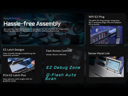 GIGABYTE X870 AORUS Elite WIFI7 AMD AM5 LGA 1718 Motherboard