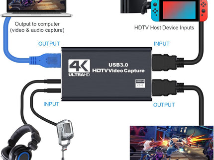 4K Capture Card for Streaming,