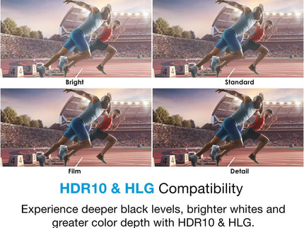 Optoma UHD35X Technology 3600