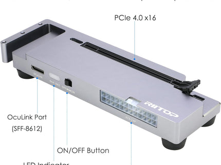 RIITOP OCuLink eGPU Dock 64Gpbs Oculink