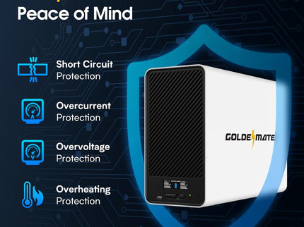 1500VA/1000W Lithium UPS Battery Backup