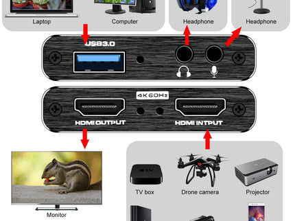 4K HDMI Capture Card for Streaming