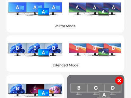 Anker Laptop Docking Station