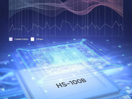 CableCreation USB Audio Adapter External Sound Card