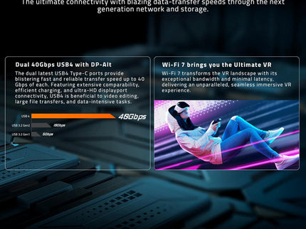 GIGABYTE X870 Gaming X WIFI7