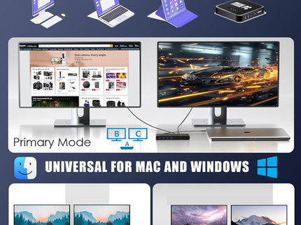 WAVLINK Pro Dual 4K@60Hz Universal Docking Station