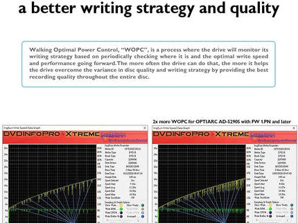 Serial-ATA Internal 24X CD DVD Optical Drives