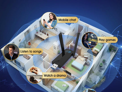 Wireless USB 3.0 WiFi Adapter for Desktop PC