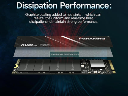 S501Q SSD 1TB PCle 3.0x4 Internal Solid State Drive, NVMe M.2 2280 Internal Solid State Drive, SLC Cache 3D NAND Up to 3600MB/s for Laptop and PC Desktops