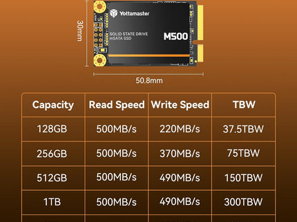 Yottamaster M500 1TB mSATA SSD SATA III 6Gb/s