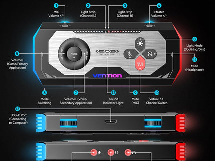 VENTION USB External Sound Card