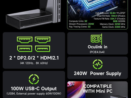 GMKtec AD-GP1 External GPU Docking Station