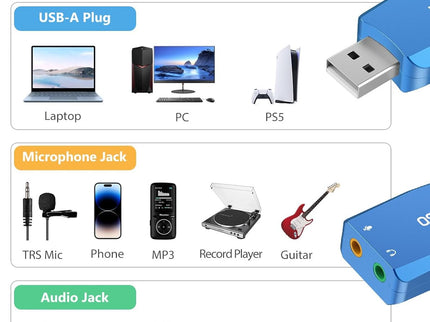 MillSO External USB Sound Card