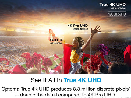 Optoma UHD35STX 4K UHD Short Throw Gaming and Home Entertainment Projector