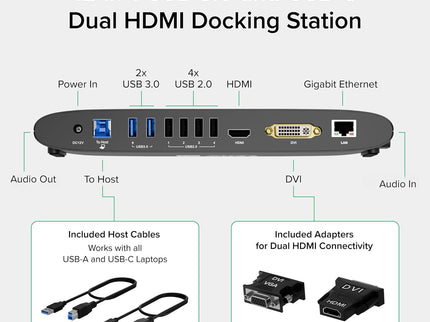 Plugable USB 3.0 Universal Docking Station for Windows