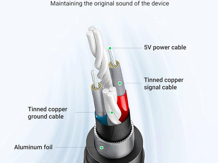 UGREEN USB to Audio Jack Sound Card Adapter with Dual TRS 3-Pole 3.5mm Headphone and Microphone USB to Aux 3.5mm External Audio Converter for Windows Mac Linux PC Laptops Desktops PS5 Switch 2