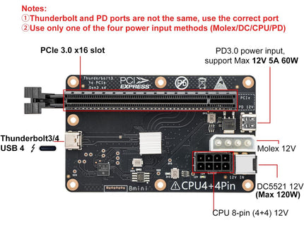 PCIE 3.0 x16 22Gbps eGPU DOCK