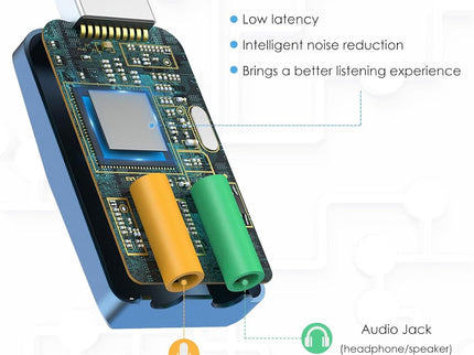 MillSO External USB Sound Card