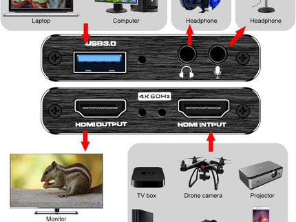 4K HDMI Capture Card for Streaming,
