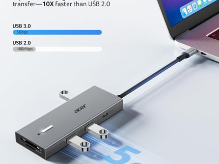 Acer USB C Docking Station Dual Monitor