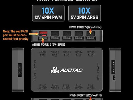 ARGB/PWM Fan Hub with RF Remote