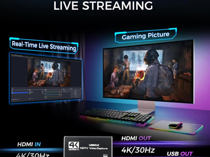 4K HDMI Capture Card for Streaming & Gaming