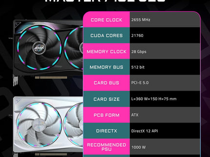 GIGABYTE AORUS GeForce RTX 5090 Master ICE 32G Graphics Card