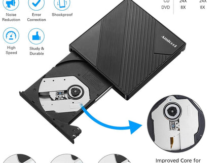 External DVD Drive USB 3.0 USB C