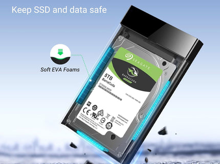 UGREEN 2.5" Hard Drive Enclosure USB 3.0 to SATA III