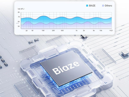 USB to 3.5mm Jack Audio Adapter External Sound Card with 3.5mm Headphone and Microphone TRS Jack to USB Compatible with Windows, Laptops, Desktops Windows, MAC, Linux, PC, PS5, PS4