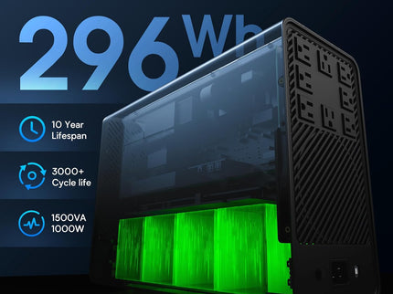 1500VA/1000W Lithium UPS Battery Backup