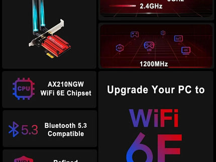 WiFi 6E AX210 WiFi Card