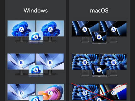 MOKiN Docking Station