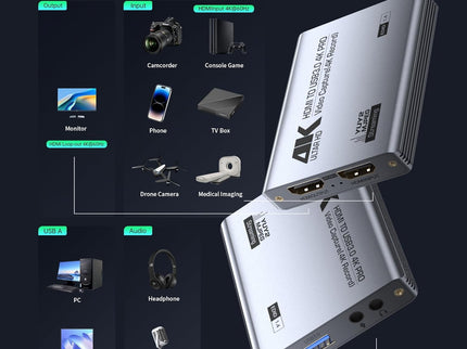 Video Capture Card, Audio Video Capture Card