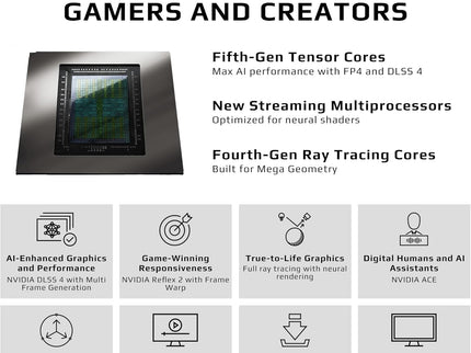 GIGABYTE GeForce RTX 5060 Ti WINDFORCE 8G Graphics Card