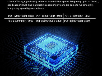 32GB DDR4 17000U PC4 2133 2X16GB UDIMM