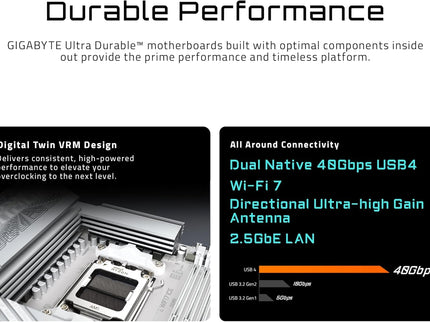 GIGABYTE X870E AORUS PRO ICE AMD AM5 LGA 1718 Motherboard