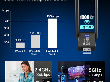USB 3.0 WiFi Adapter for PC Desktop