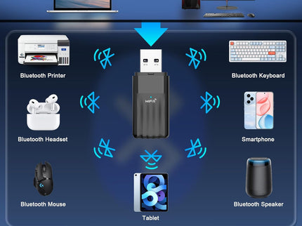 2 in 1 USB Bluetooth Adapter for PC, AX900 2.4G/5G